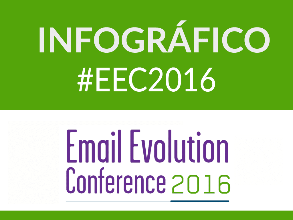 Infográfico EEC2016