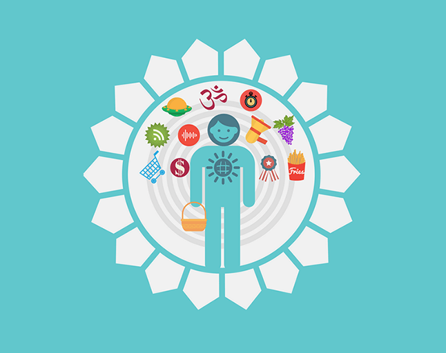 Segmentação, engajamento e conteúdo… Ou seria o contrário?