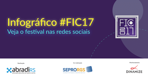 Infográfico do FIC 2017