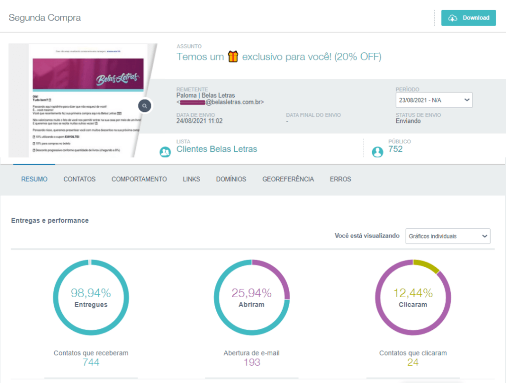 Relatório email segunda compra