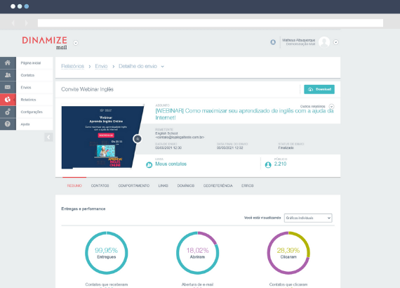 ferramentas de automação de email marketing
